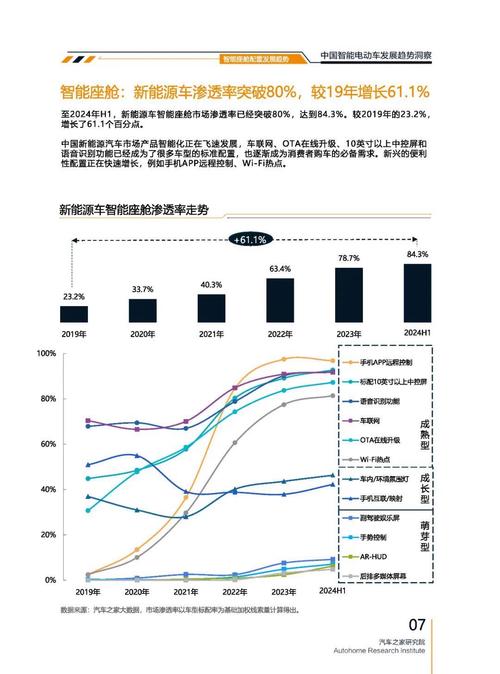 佛山168起亚对未来市场的预测，名爵汽车品牌文化的传播